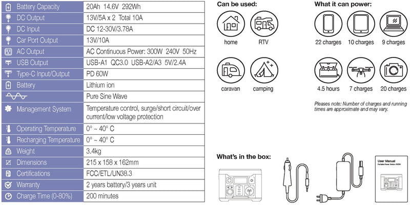 RATO RT300 – Portable Power Station
